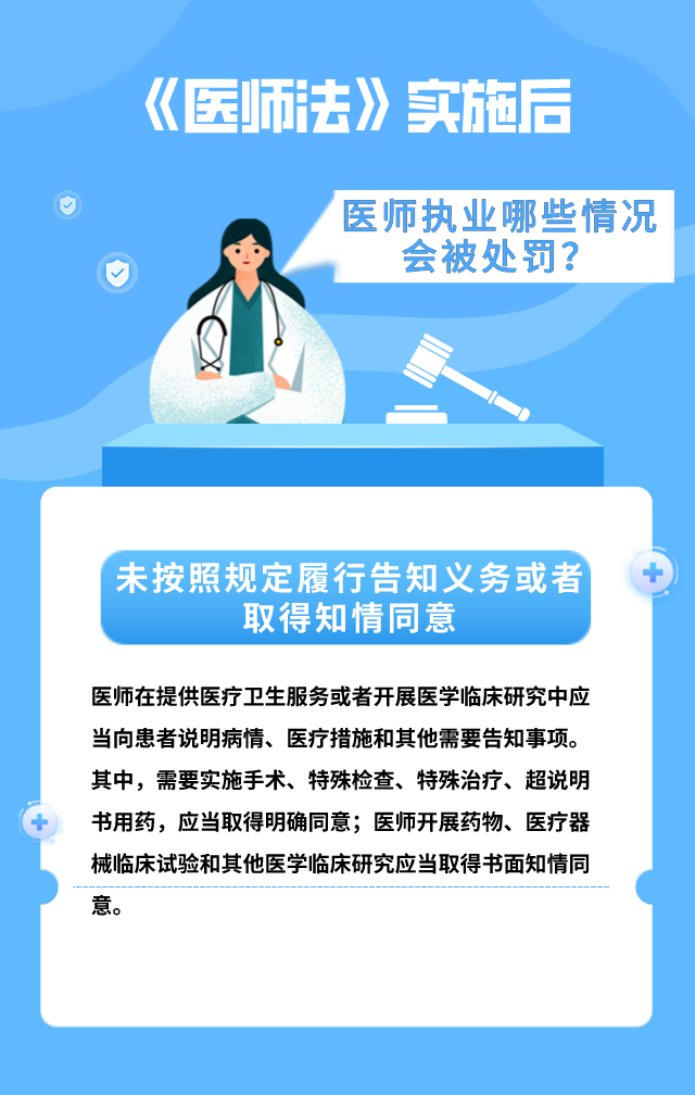 医师法,平南骨科