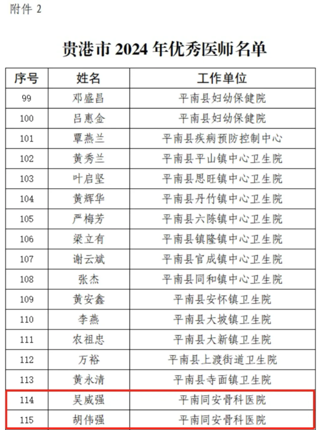 医师节,平南骨科,崇尚人文精神