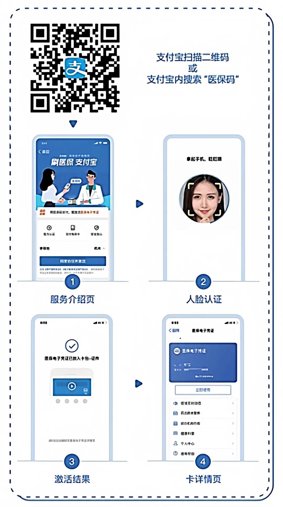 医保结算,医保码,平南骨科,平南同安
