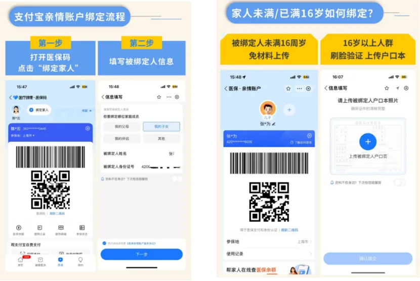 医保结算,医保码,平南骨科,平南同安