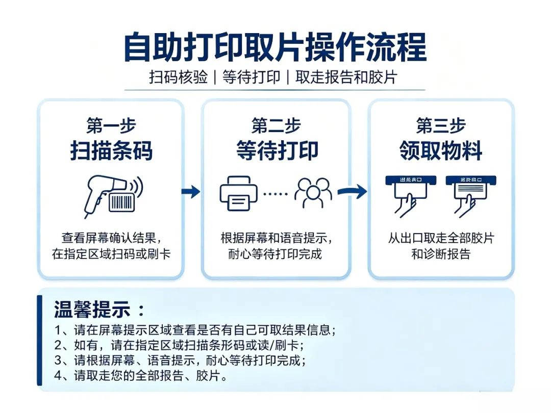 同安骨科医院,智慧医院,胶片自助打印机,平南骨科